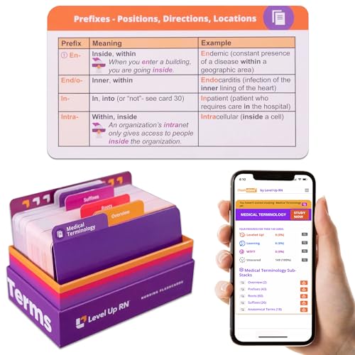 Tarjetas de terminología médica – 559 prefijos, raíces, sufijos, términos clave – más 397 ejemplos y 159 consejos de memorización fáciles + ilustraciones