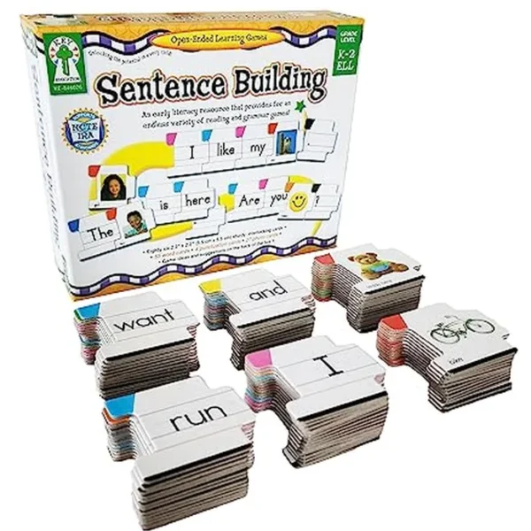 Construcción de oraciones de Key Education