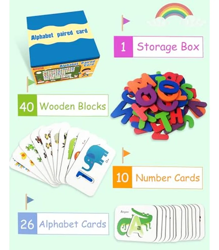 B08N4BXCM603 Gojmzo Tarjetas flash del alfabeto, juguetes de aprendizaje ABC para niños de 3 a 5 años, letras de madera, bloques de números, juego de palabras de vista, actividades de aprendizaje preescolar para
