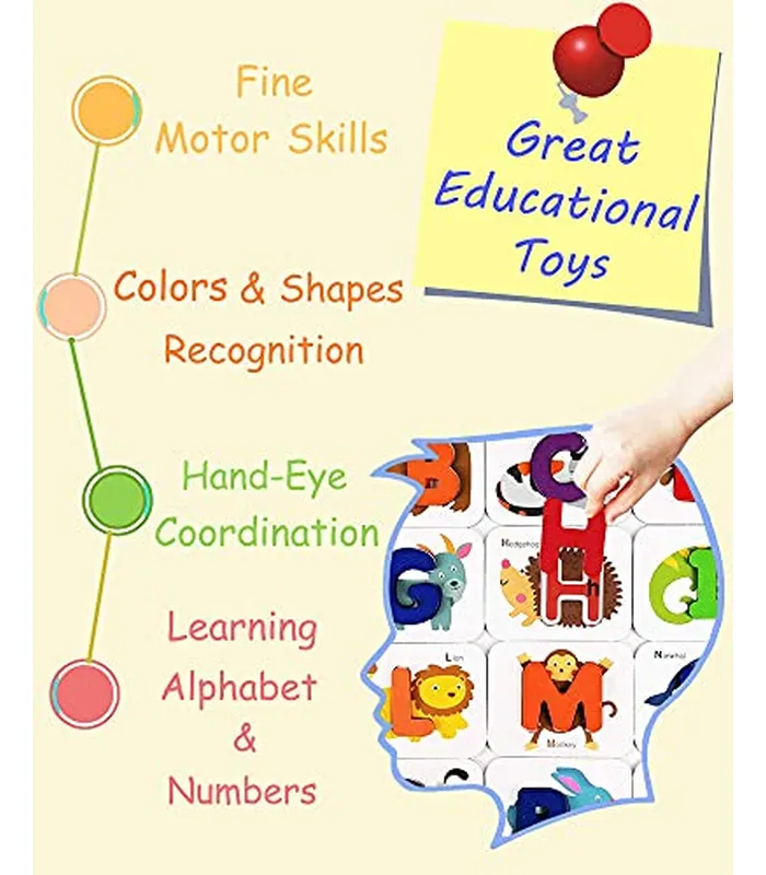 B08N4BXCM605 Gojmzo Tarjetas flash del alfabeto, juguetes de aprendizaje ABC para niños de 3 a 5 años, letras de madera, bloques de números, juego de palabras de vista, actividades de aprendizaje preescolar para
