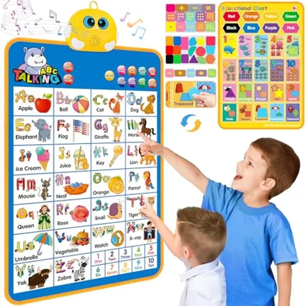 Tabla electrónica de pared del alfabeto, ABC hablante, 123s, póster musical, juguetes de aprendizaje para niños pequeños de 1 a 3 años, juguete educativo interactivo, regalos de cumpleaños para niños